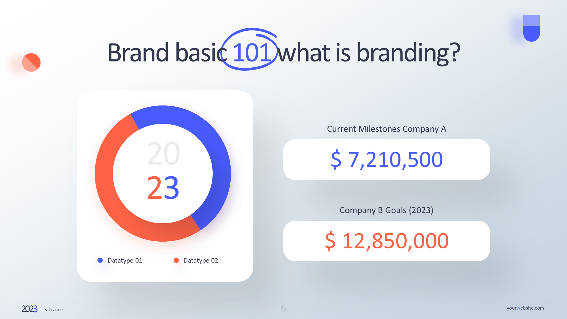 Competitor Analysis (light) slide 6